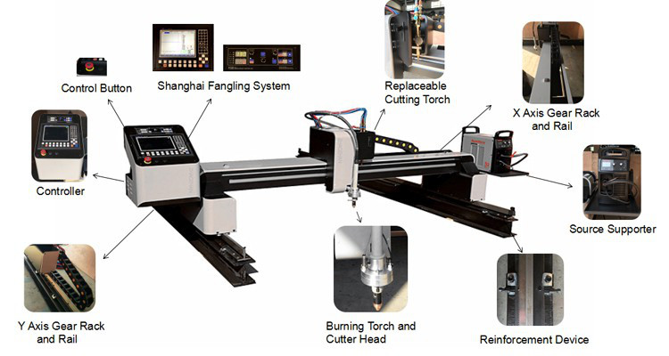 2021 Economic CNC Gantry Plasma Cutting Machine 2000*3000   2000*6000